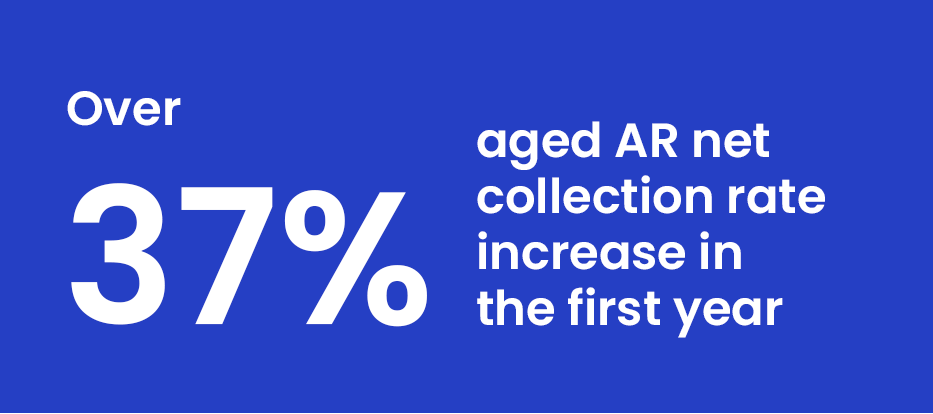 financial-service-stat-04