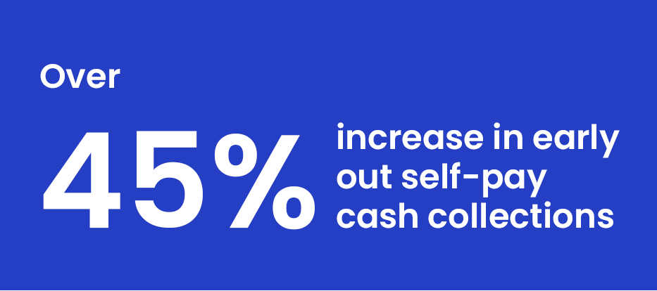 financial-service-stat-06