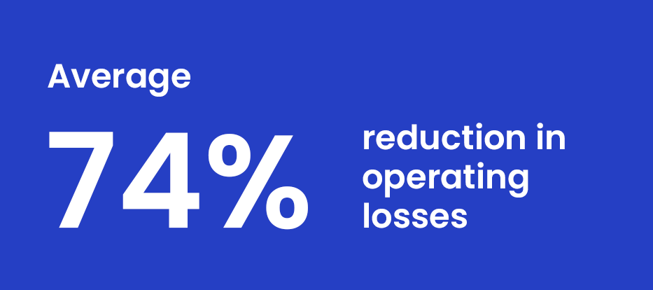 leadership-advisory-stat-01