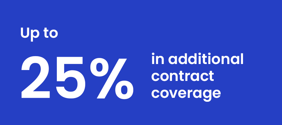 spend-management-stat-007