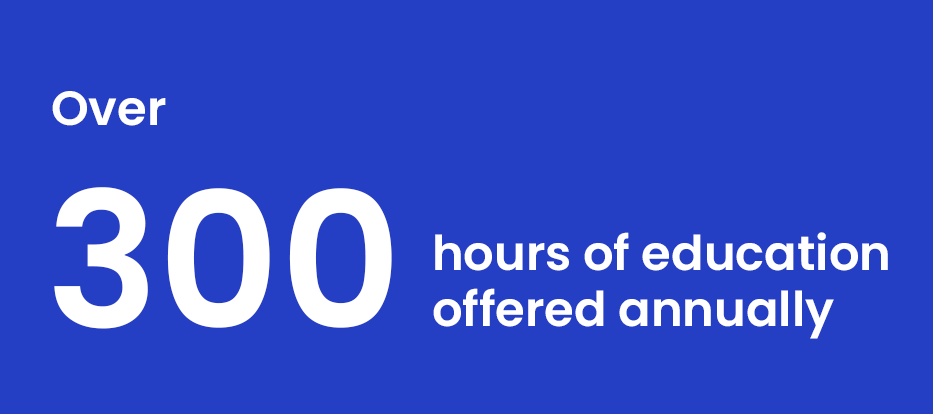 leadership-advisory-stat-0.06